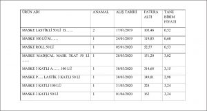 Eczacılardan meslek ismi tepkisi