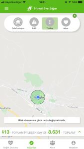 Sağlık Bakanlığı’ndan ‘Hayat Eve Sığar’ uygulaması