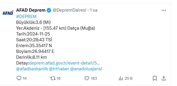 Afadddd