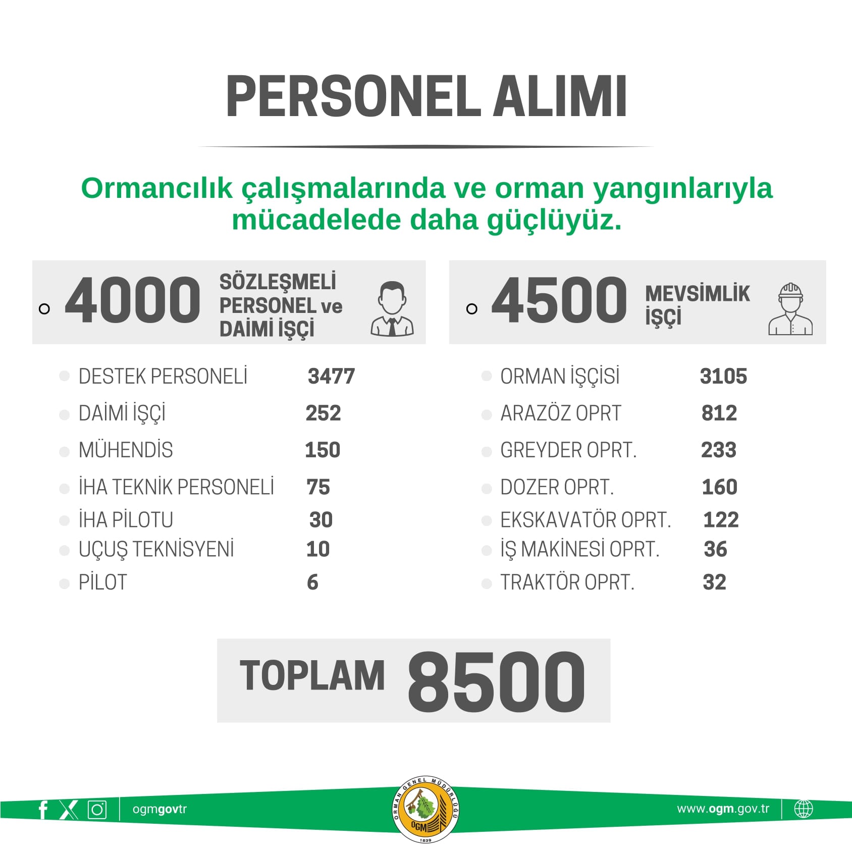Whatsapp Görsel 2025 02 25 Saat 20.23.54 43Acd9E9