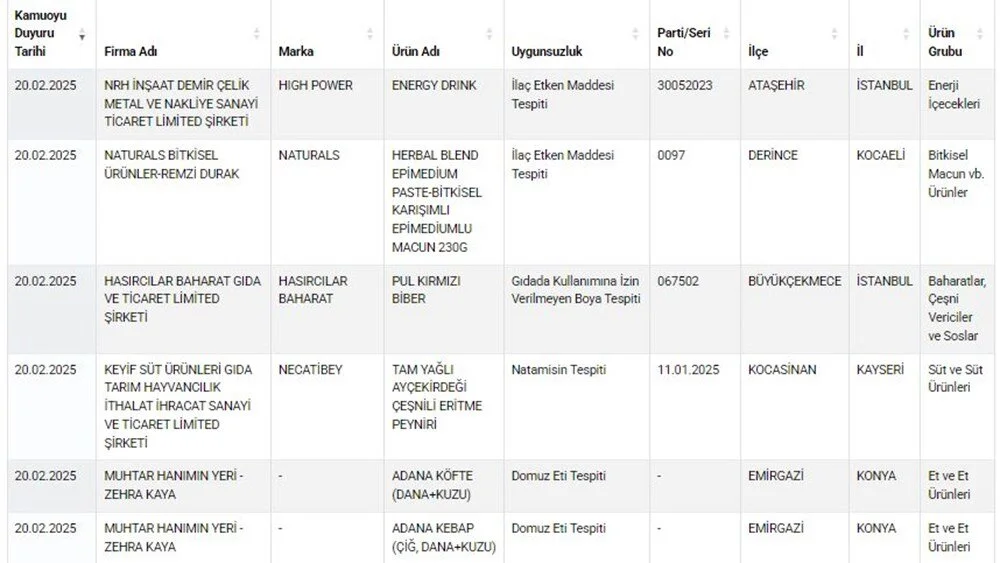 7 O W Dv H O S Y U Grl6M I G Ygw