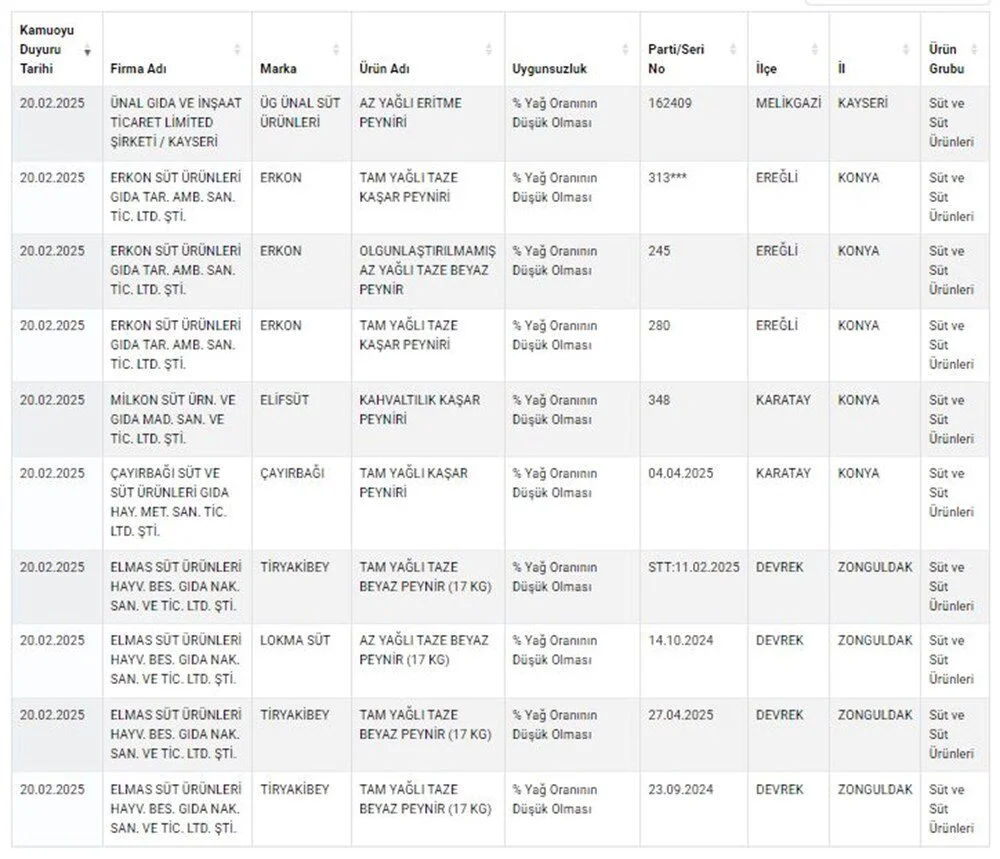 A I3 C0 Gm Sh0 Woovz Z Z 3Km Q