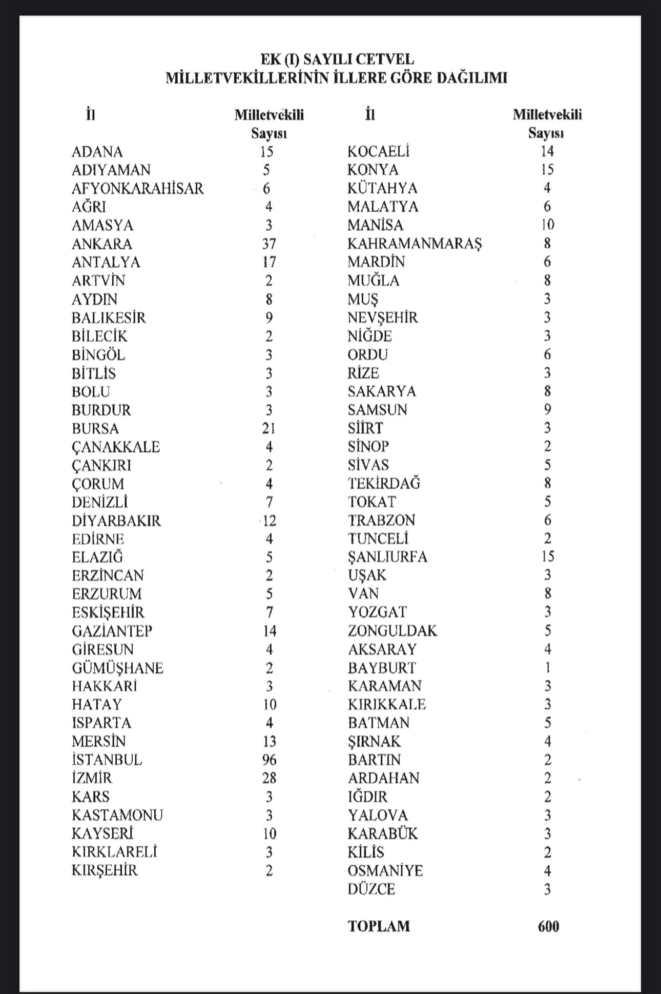 Whatsapp Image 2025 02 26 At 08.08.00