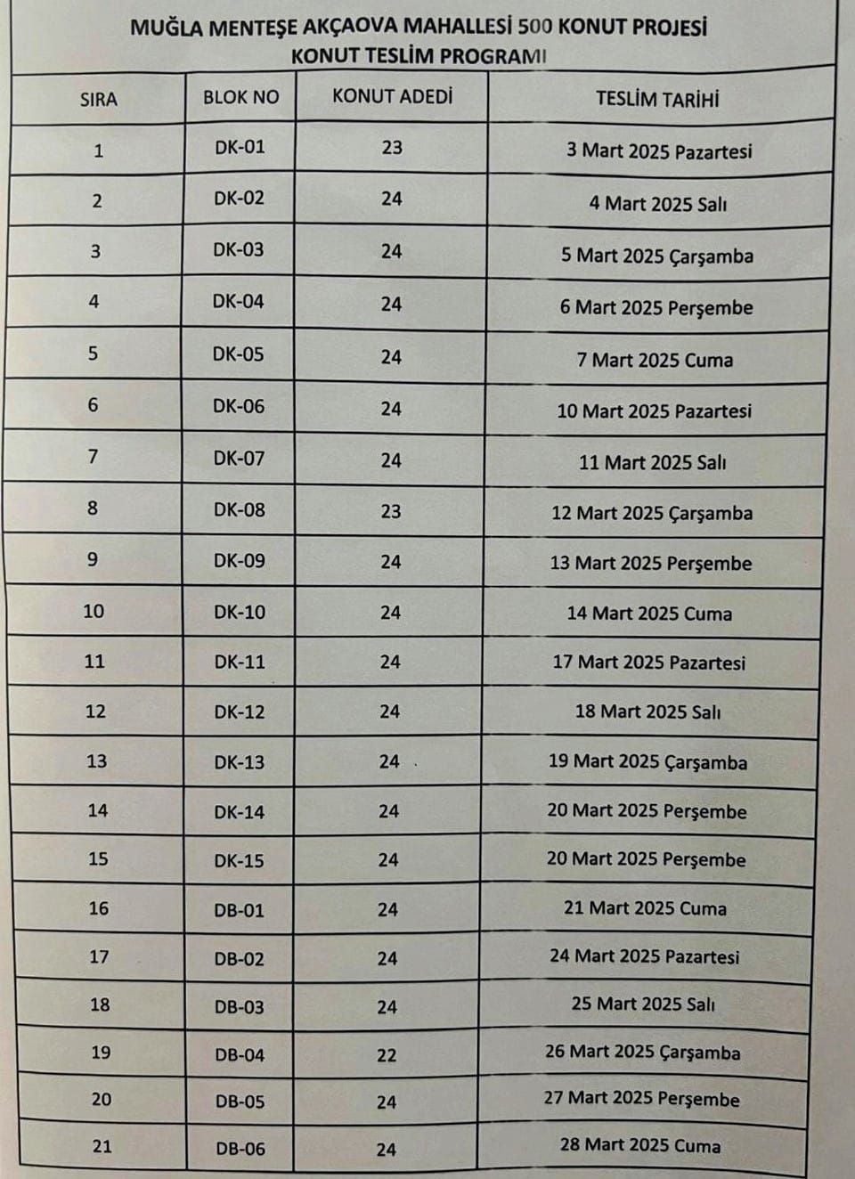 Whatsapp Image 2025 03 03 At 18.53.35