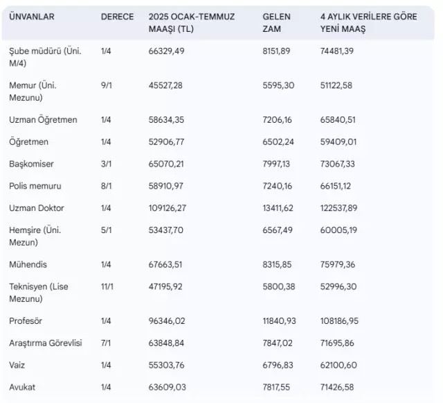 0A94F33F 8F0E 4A5A B98F Eca9B133C494