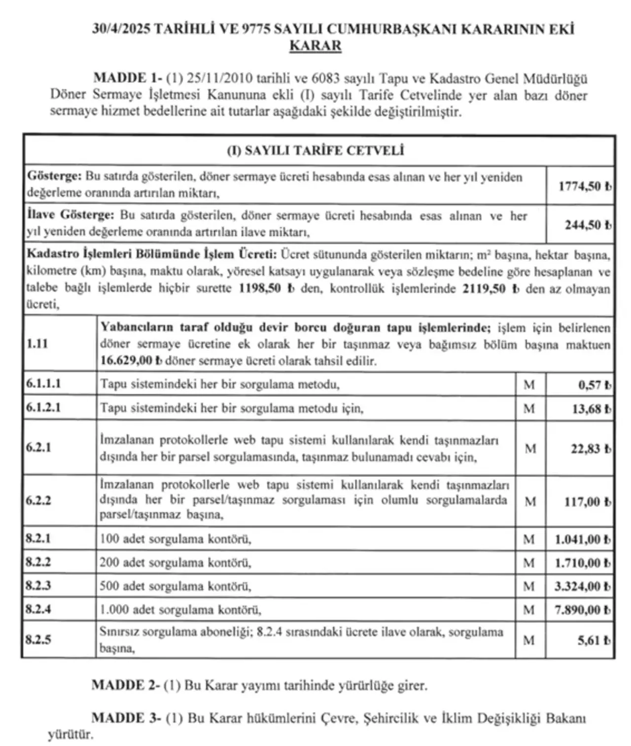Ev Alacaklara Kotu Haber Tapuya Yuzde 200E Varan Zam Resmi Gazetede Yayimlandi 3216938 202505031312 3