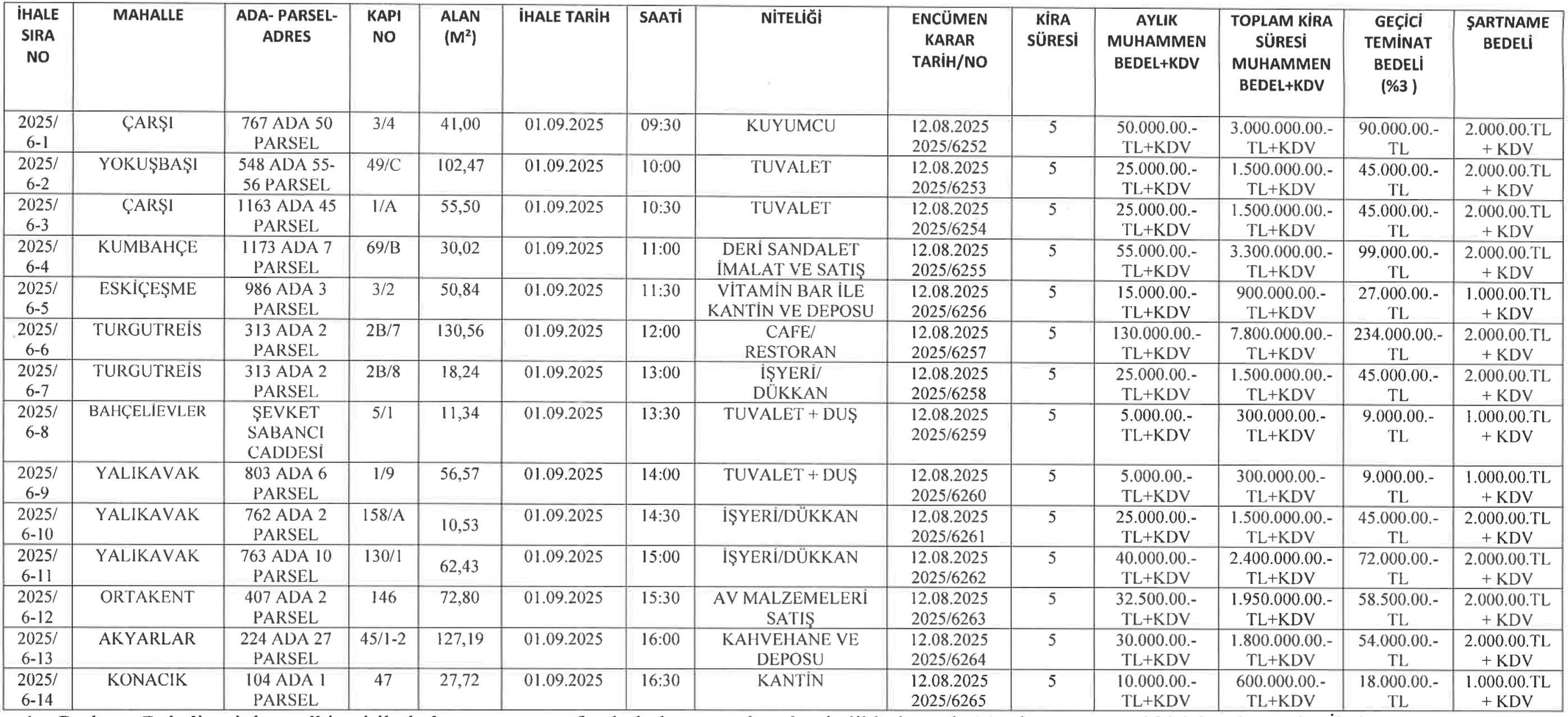 Ekran Resmi 2025 08 18 11.23.16