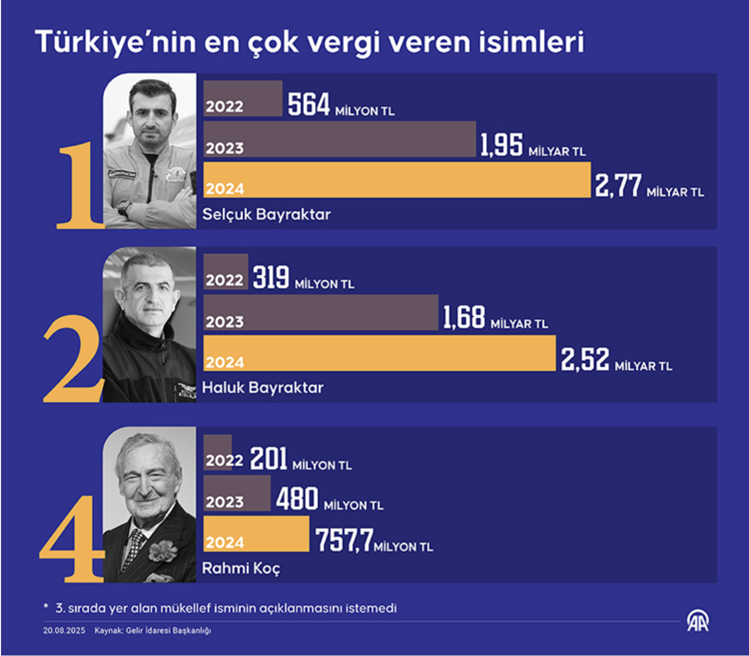 Ekran Resmi 2025 08 20 16.53.46