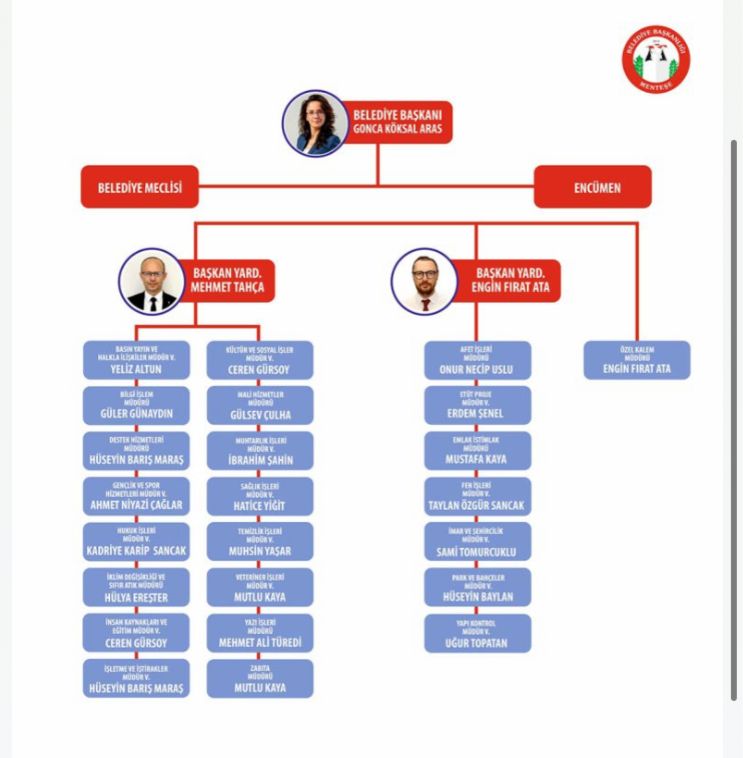 Whatsapp Image 2025 08 28 At 16.44.59