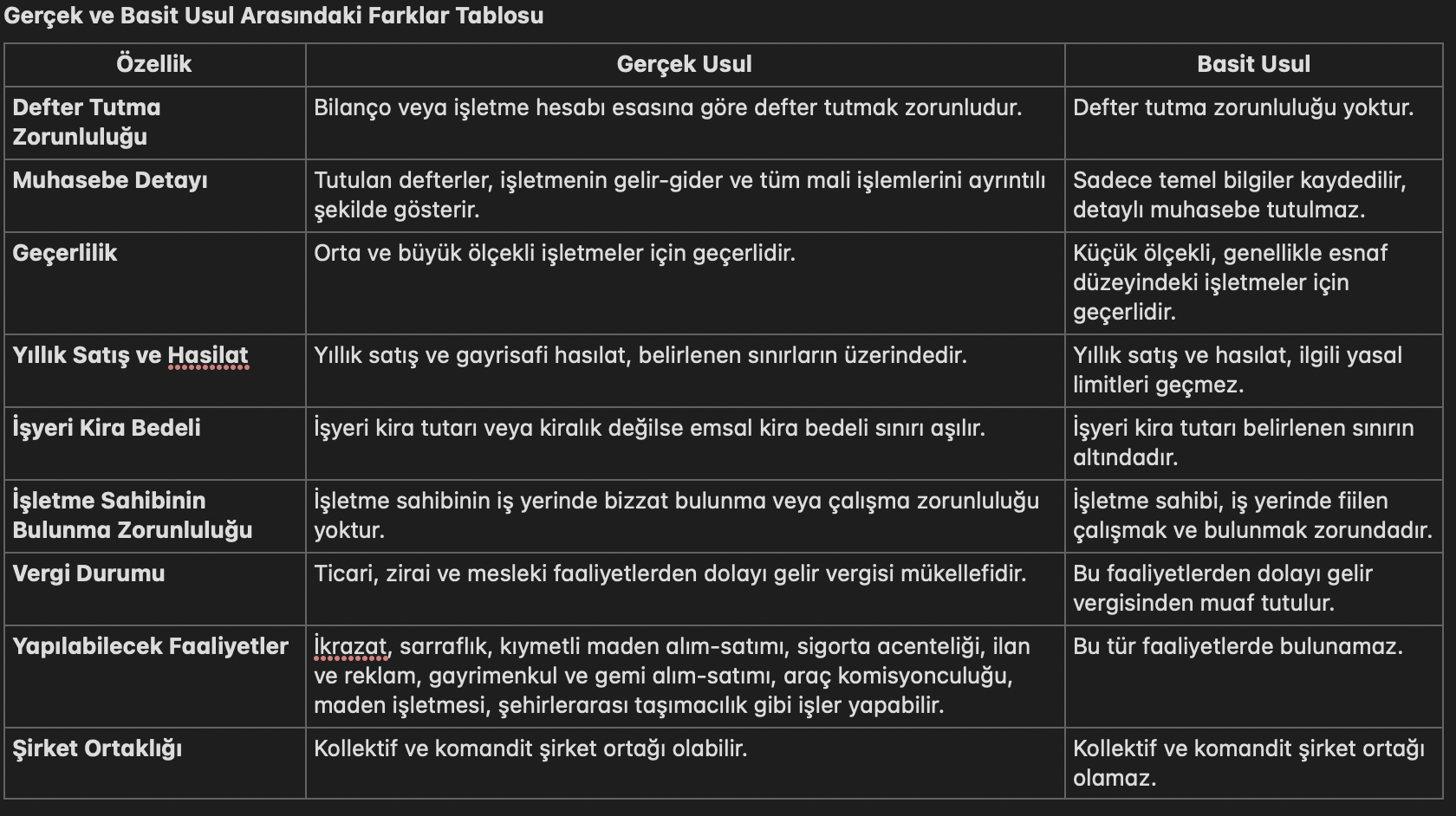 Ekran Resmi 2025 09 09 17.07.46